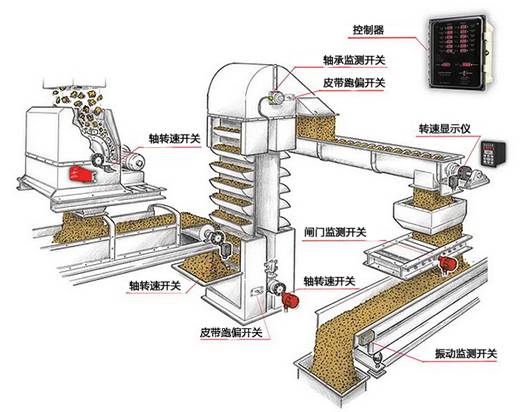 http://www.jm6868.com/user/Uploadfiles/20130909171354422.jpg